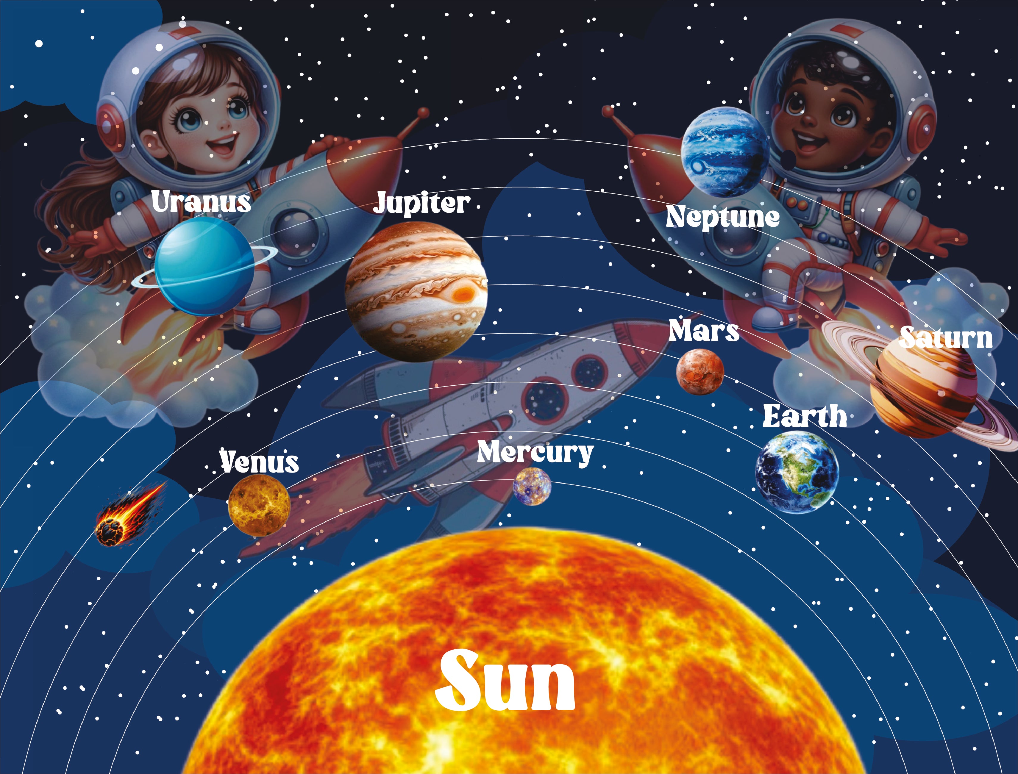 Solar System Puzzle for Kids: STEM Space Activity for Ages 3+